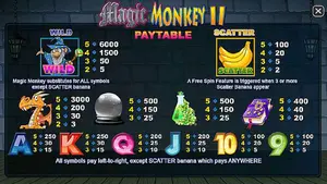 40 Free Spins on Magic Monkey II at Miami Club Casino