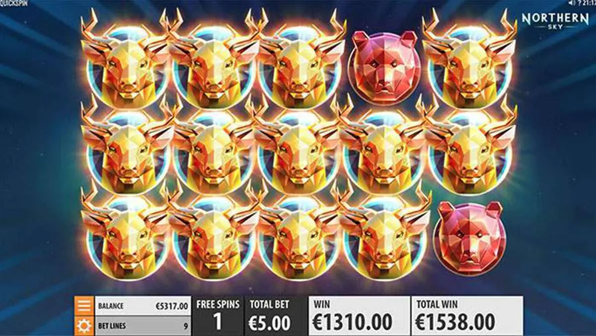 Weekend Super Spins on Northern Sky