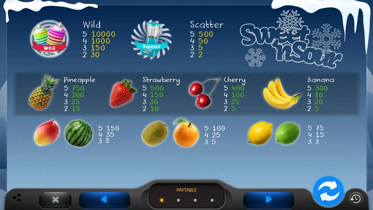 30 Free Spins on Sweet n Sour Winter on Friday