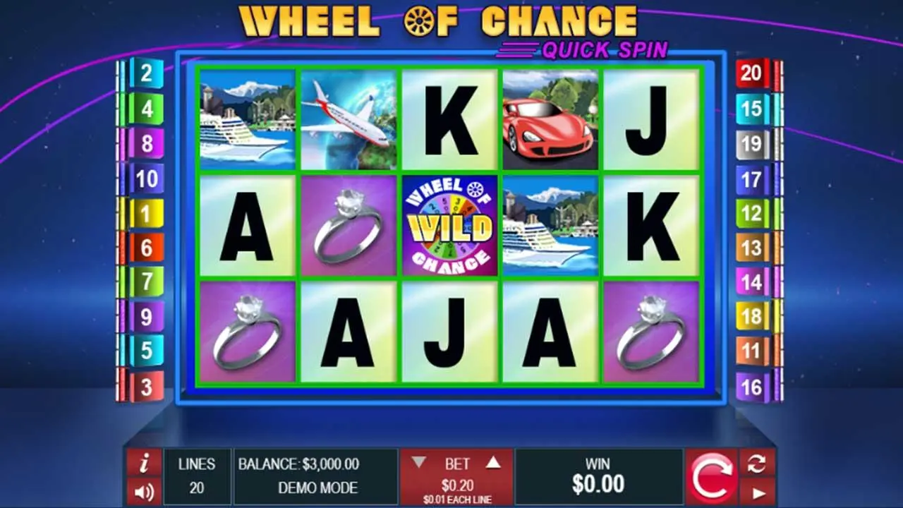 Wheel of Chance Quick Spin