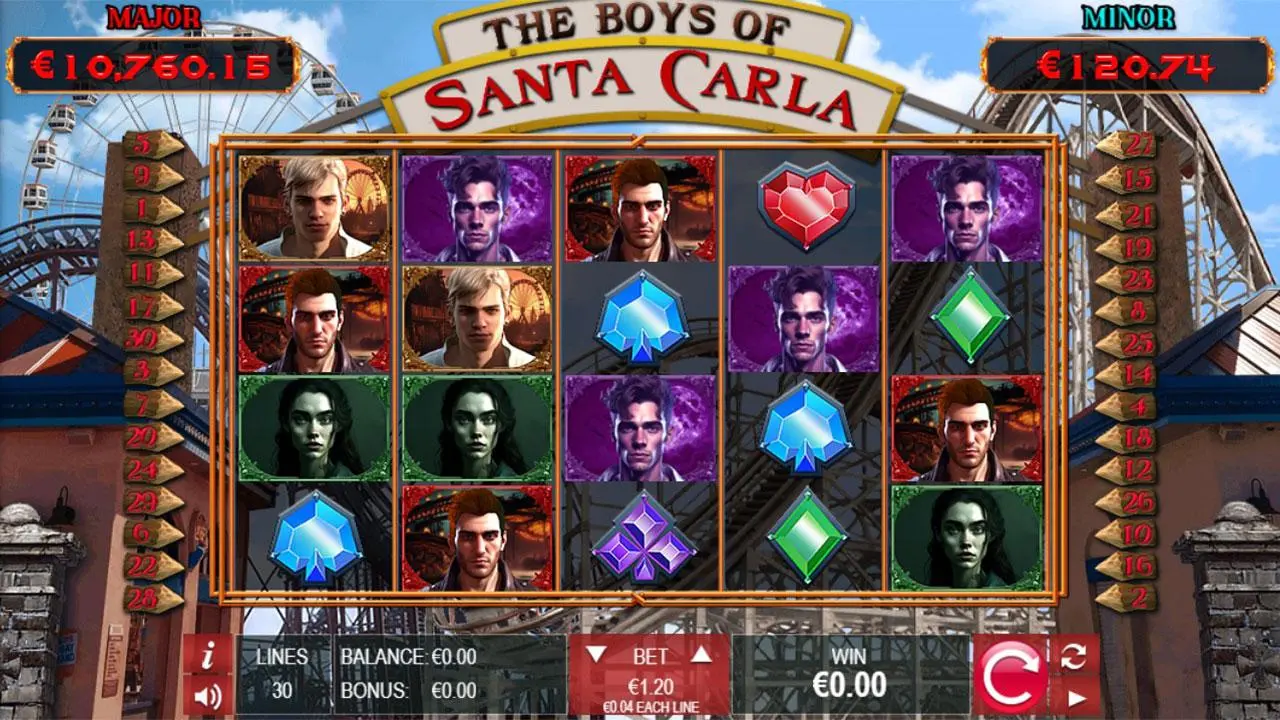 25 Free Spins on The Boys of Santa Carla at Miami Club Casino