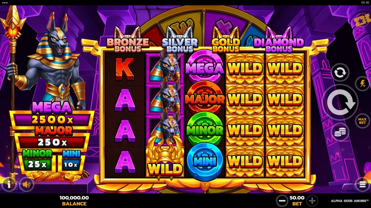 Double Points on Alpha Gods Anubis