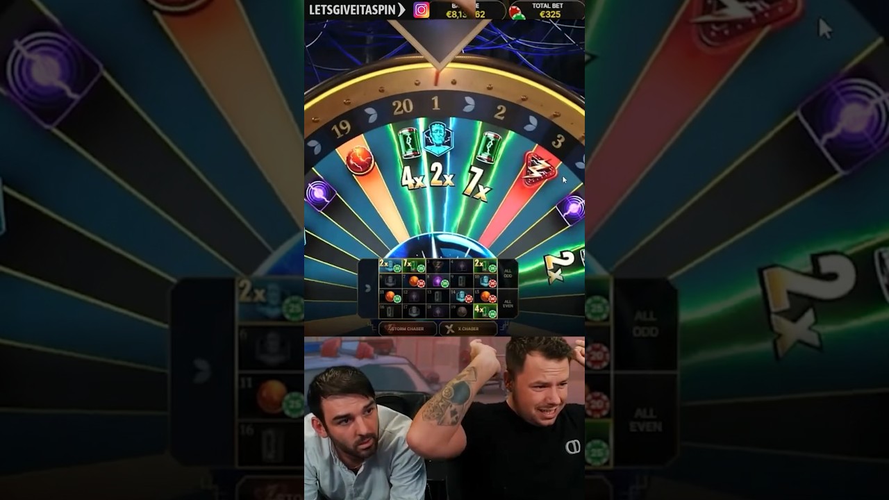 Easy Big Win with this 7x Top Slot – Battery Charger Bonus Video